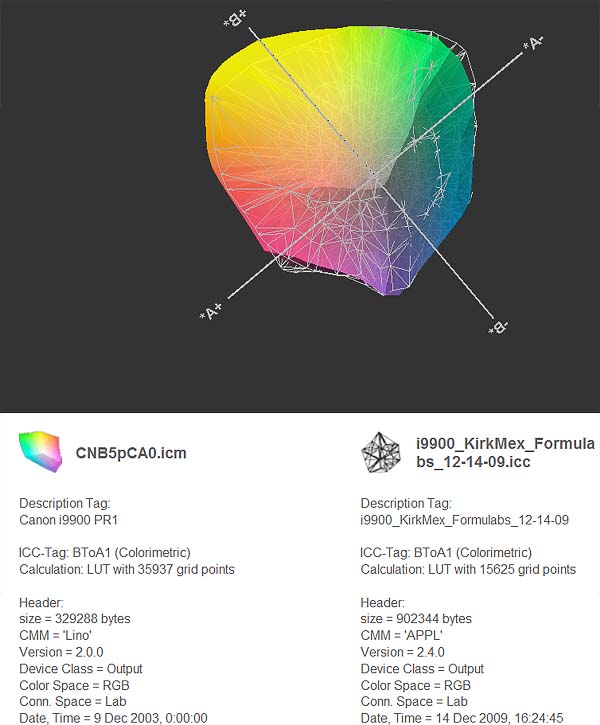 113_gamut_compare.jpg