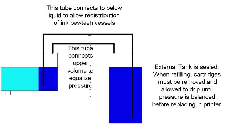 CanonExternalTank.jpg