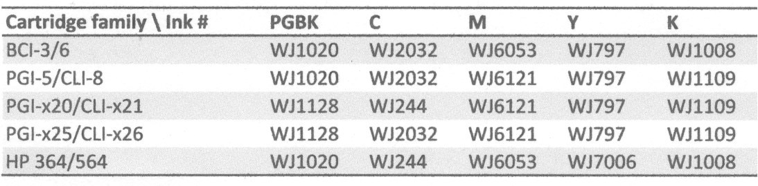 is_inks_table1-jpg.87