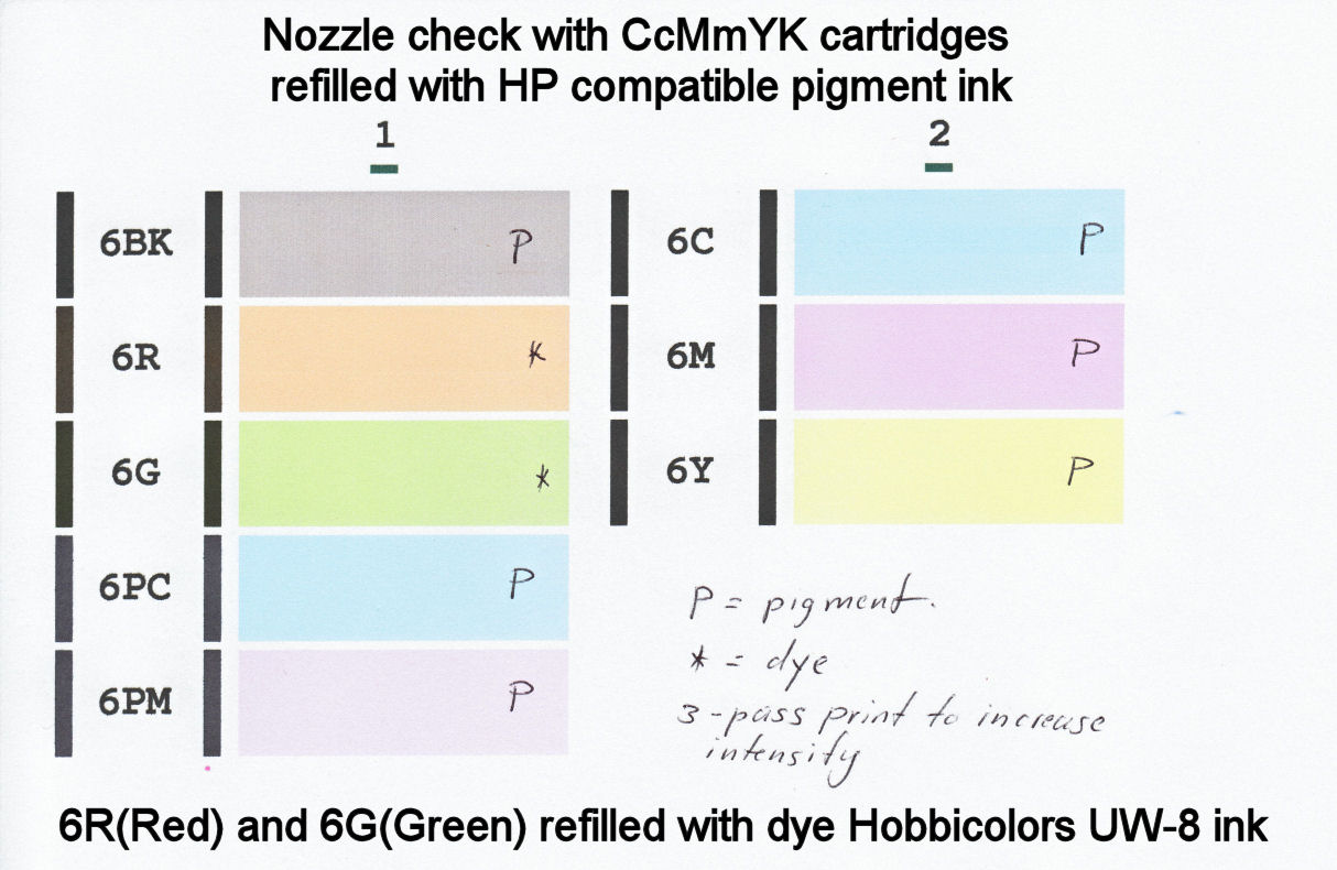 nozzle%20check%20CcMmYK%20pigment%20ink.jpg